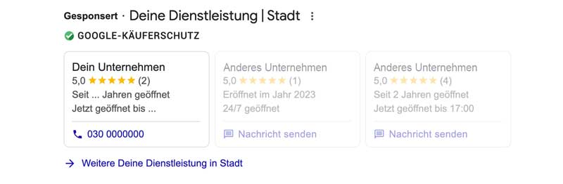 Anrufanzeigen Handwerker