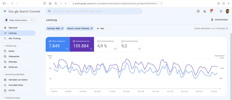 kundenfall rentschler air blog seo