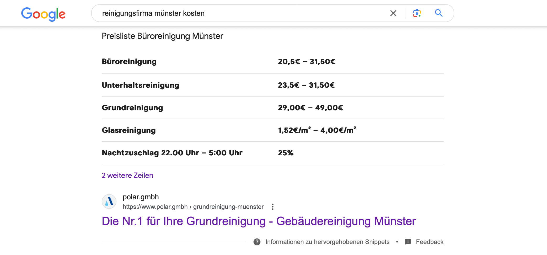 online-marketing-schlung-rich-snippets